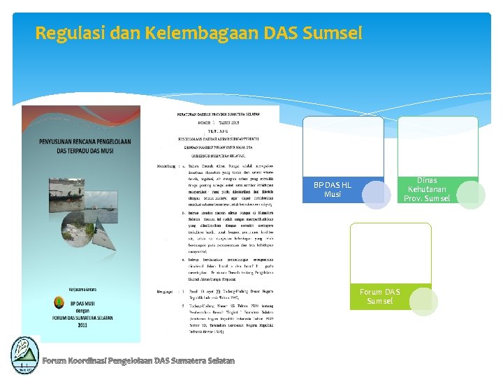 Regulasi dan Kelembagaan DAS Sumsel Dinas Kehutanan Prov. Sumsel BP DAS HL Musi Forum