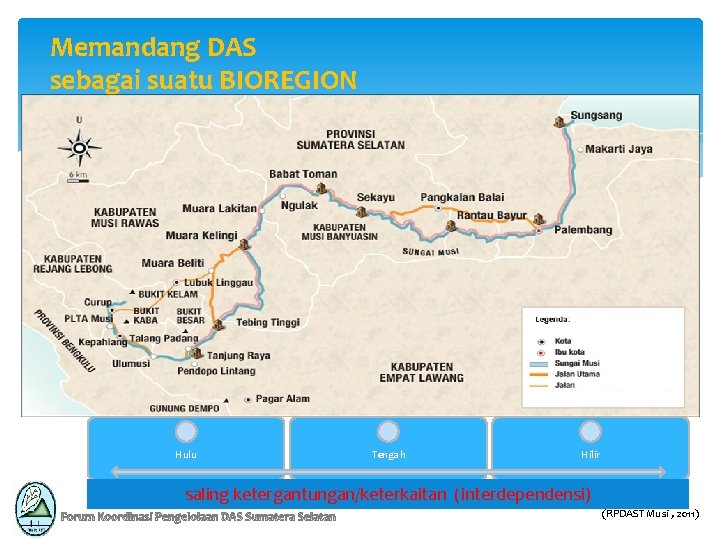 Memandang DAS sebagai suatu BIOREGION Hulu Tengah Hilir saling ketergantungan/keterkaitan (interdependensi) (RPDAST Musi ,