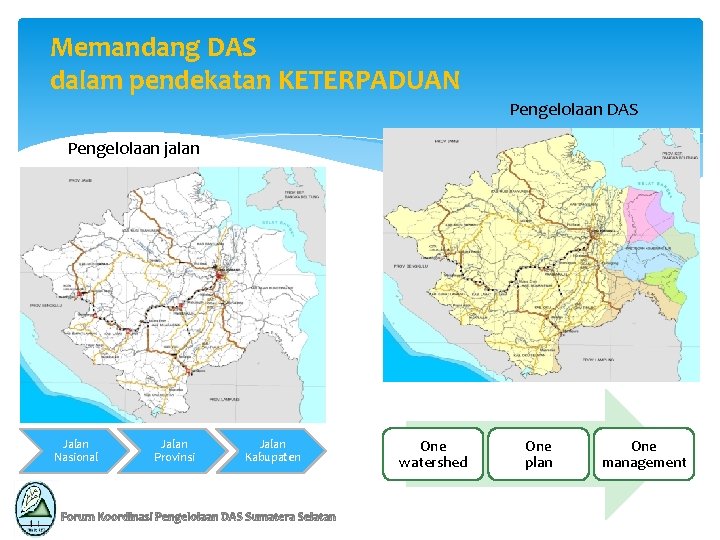 Memandang DAS dalam pendekatan KETERPADUAN Pengelolaan DAS Pengelolaan jalan Jalan Nasional Jalan Provinsi Jalan