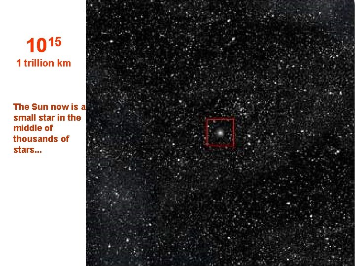 1015 1 trillion km The Sun now is a small star in the middle
