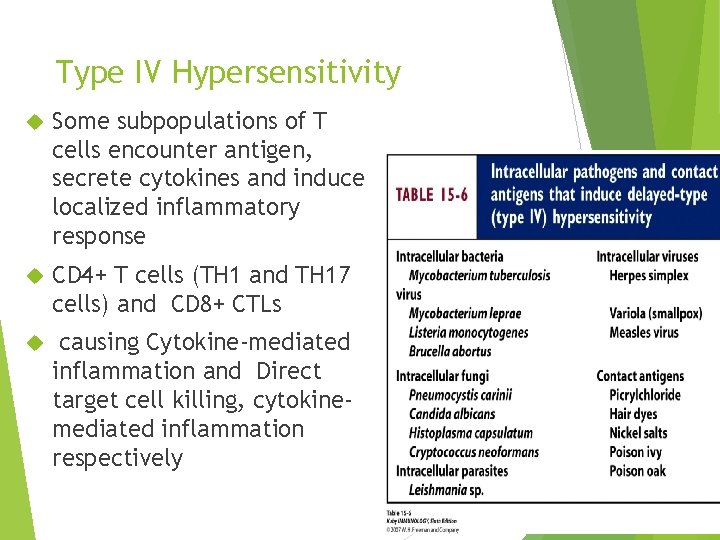 Type IV Hypersensitivity Some subpopulations of T cells encounter antigen, secrete cytokines and induce