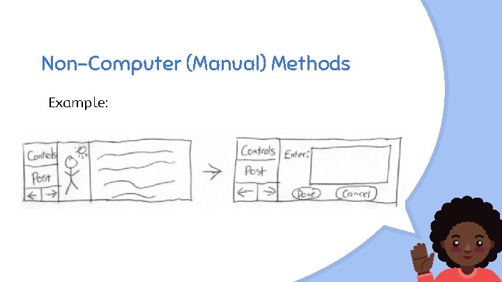 Non-Computer (Manual) Methods Example: 