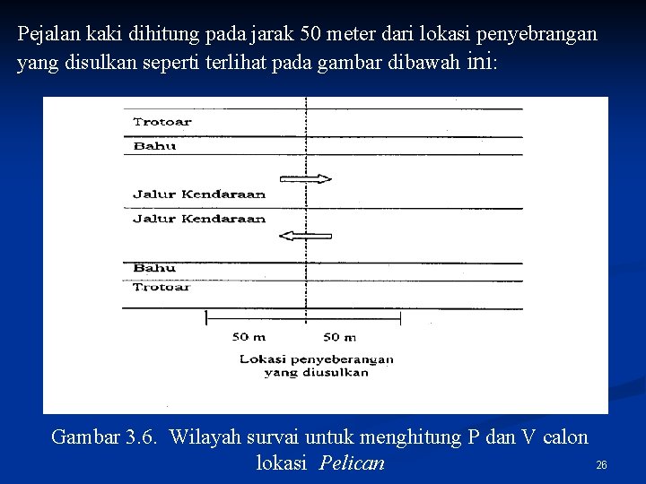 Pejalan kaki dihitung pada jarak 50 meter dari lokasi penyebrangan yang disulkan seperti terlihat