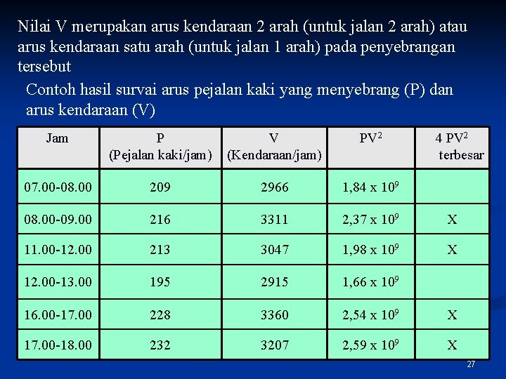 Nilai V merupakan arus kendaraan 2 arah (untuk jalan 2 arah) atau arus kendaraan