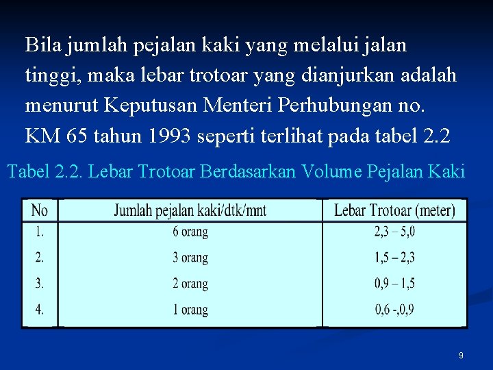 Bila jumlah pejalan kaki yang melalui jalan tinggi, maka lebar trotoar yang dianjurkan adalah