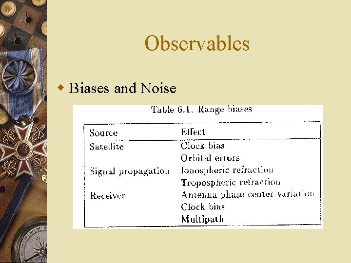 Observables w Biases and Noise 