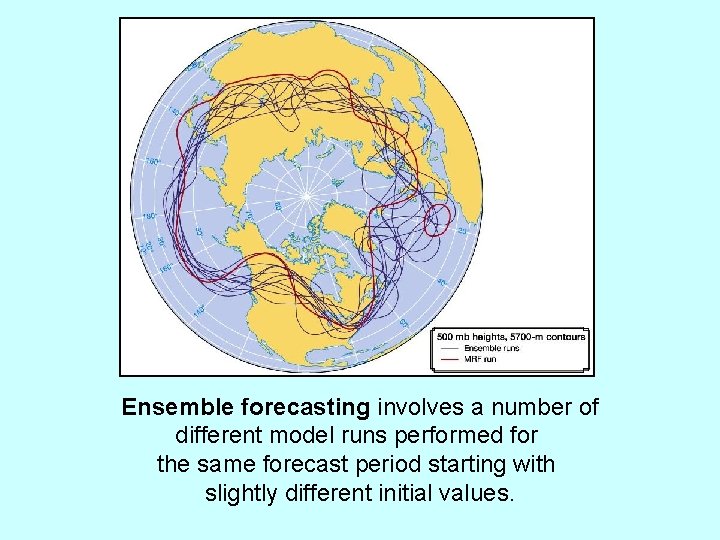 Ensemble forecasting involves a number of different model runs performed for the same forecast