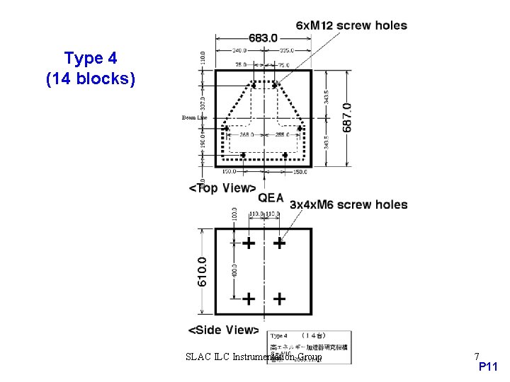 Type 4 (14 blocks) SLAC ILC Instrumentation Group Type 4 7 P 11 
