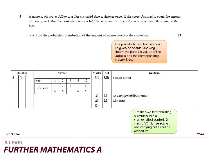 The probability distribution should be given as a table, showing clearly the possible values