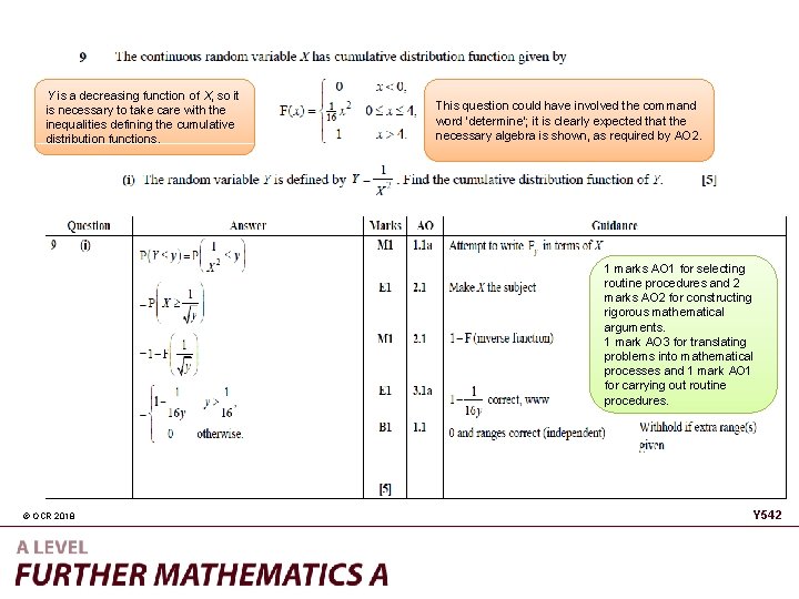 Y is a decreasing function of X, so it is necessary to take care