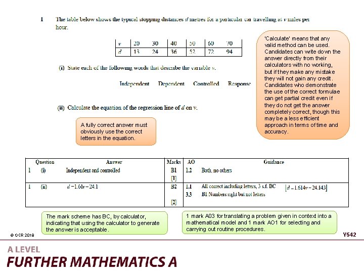 A fully correct answer must obviously use the correct letters in the equation. The