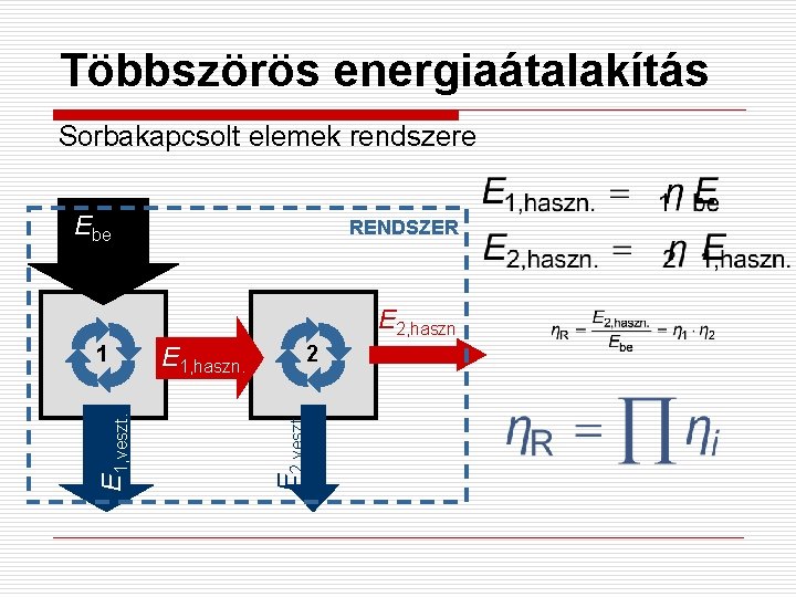 Többszörös energiaátalakítás Sorbakapcsolt elemek rendszere Ebe RENDSZER E 2, haszn. E 1, haszn. 2