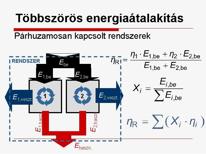 Többszörös energiaátalakítás Párhuzamosan kapcsolt rendszerek RENDSZER Ebe E 2, be 1 2 E 1,