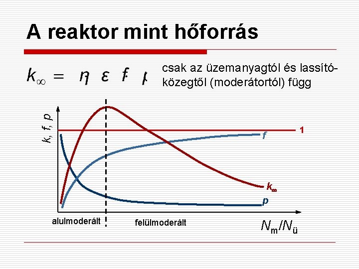 A reaktor mint hőforrás k, f, p csak az üzemanyagtól és lassítóközegtől (moderátortól) függ