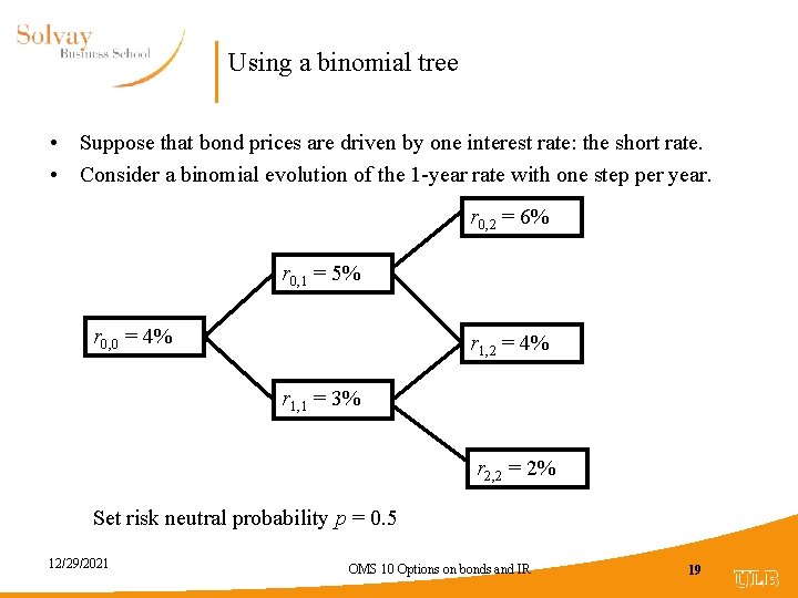 Using a binomial tree • Suppose that bond prices are driven by one interest