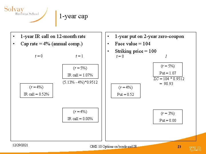 1 -year cap • • • 1 -year IR call on 12 -month rate