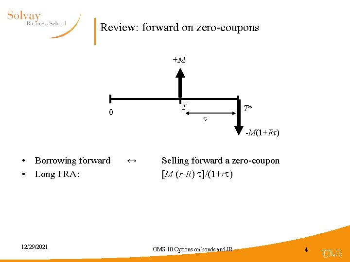 Review: forward on zero-coupons +M T 0 T* -M(1+Rτ) • Borrowing forward • Long