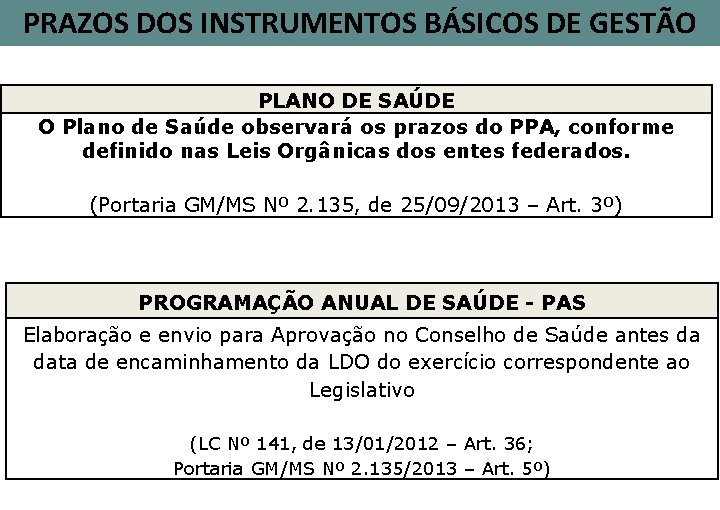 PRAZOS DOS INSTRUMENTOS BÁSICOS DE GESTÃO PLANO DE SAÚDE O Plano de Saúde observará