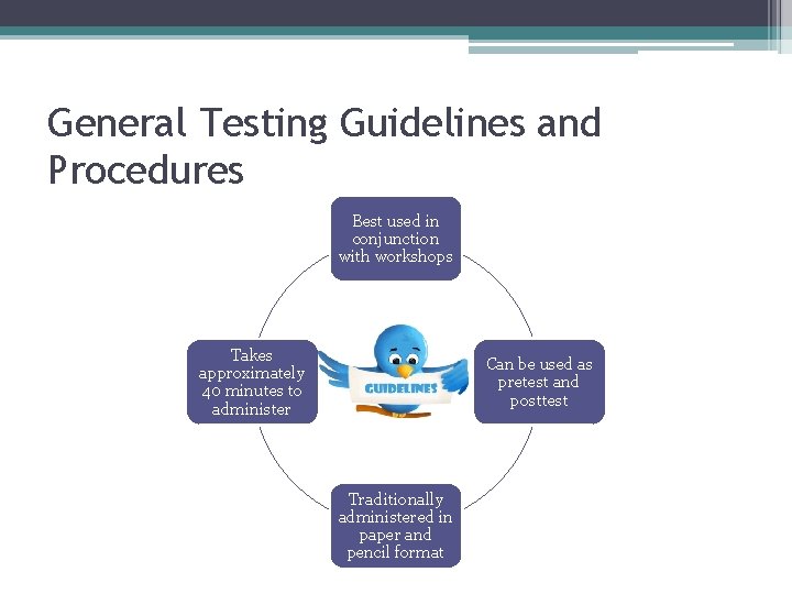 General Testing Guidelines and Procedures Best used in conjunction with workshops Takes approximately 40