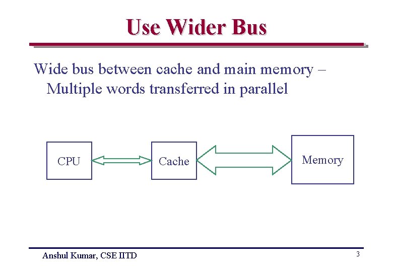 Use Wider Bus Wide bus between cache and main memory – Multiple words transferred