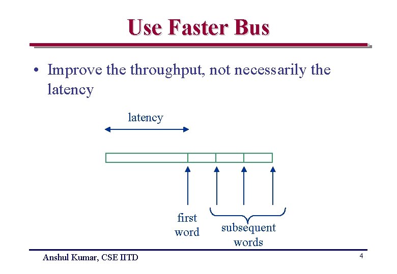 Use Faster Bus • Improve throughput, not necessarily the latency first word Anshul Kumar,