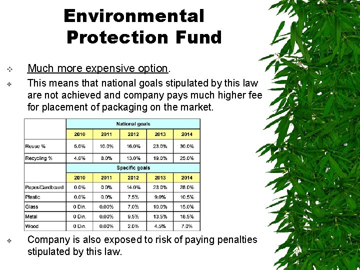 Environmental Protection Fund v Much more expensive option. v This means that national goals