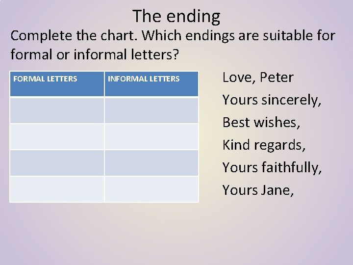 The ending Complete the chart. Which endings are suitable formal or informal letters? FORMAL The ending Complete the chart. Which endings are suitable formal or informal letters? FORMAL