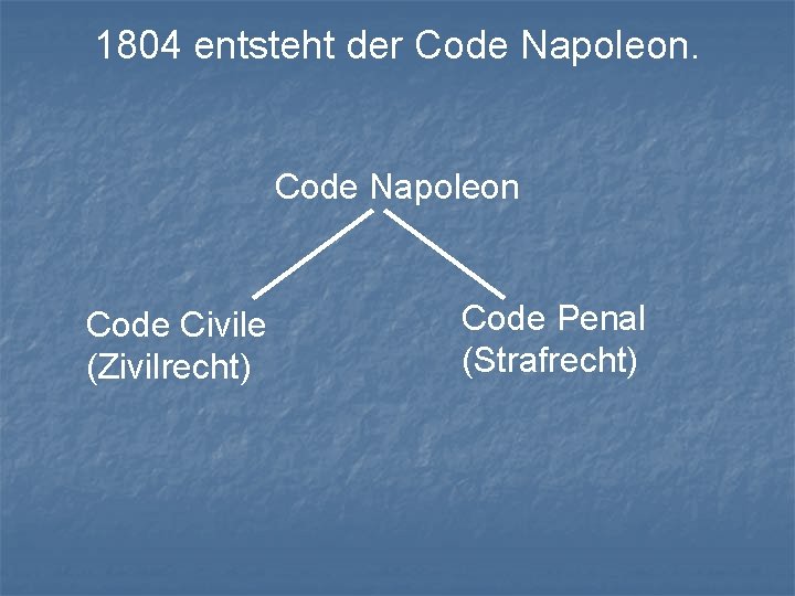 1804 entsteht der Code Napoleon Code Civile (Zivilrecht) Code Penal (Strafrecht) 