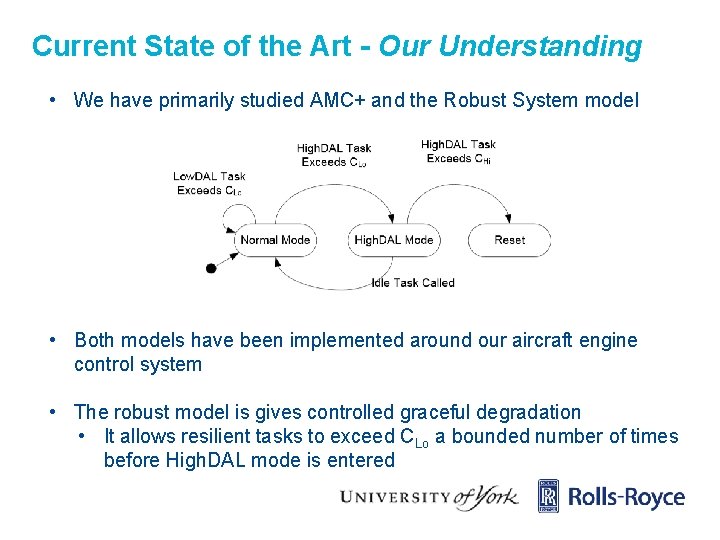 Current State of the Art - Our Understanding • We have primarily studied AMC+