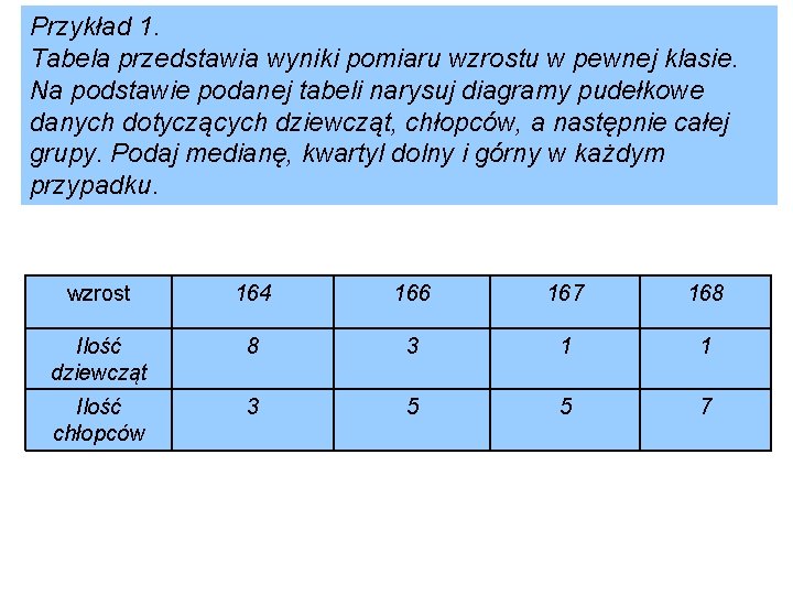 Przykład 1. Tabela przedstawia wyniki pomiaru wzrostu w pewnej klasie. Na podstawie podanej tabeli