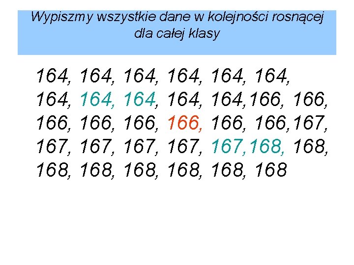 Wypiszmy wszystkie dane w kolejności rosnącej dla całej klasy 164, 164, 164, 166, 166,