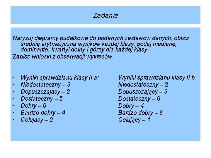 Zadanie Narysuj diagramy pudełkowe do podanych zestawów danych, oblicz średnią arytmetyczną wyników każdej klasy,