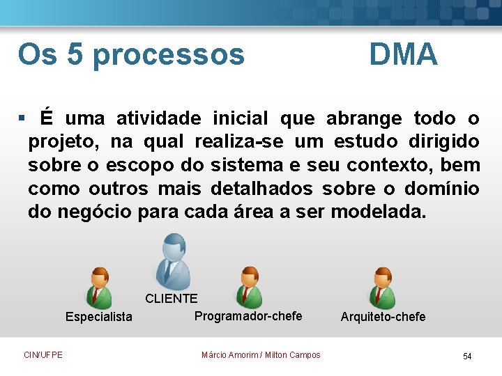 Os 5 processos DMA § É uma atividade inicial que abrange todo o projeto,