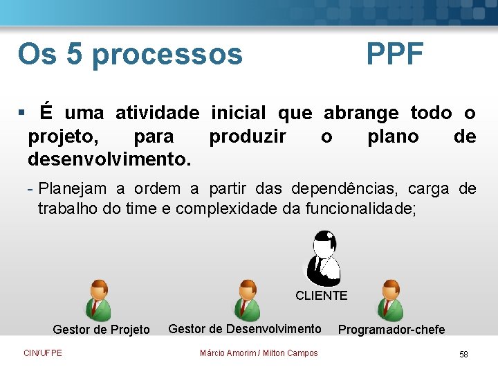 Os 5 processos PPF § É uma atividade inicial que abrange todo o projeto,