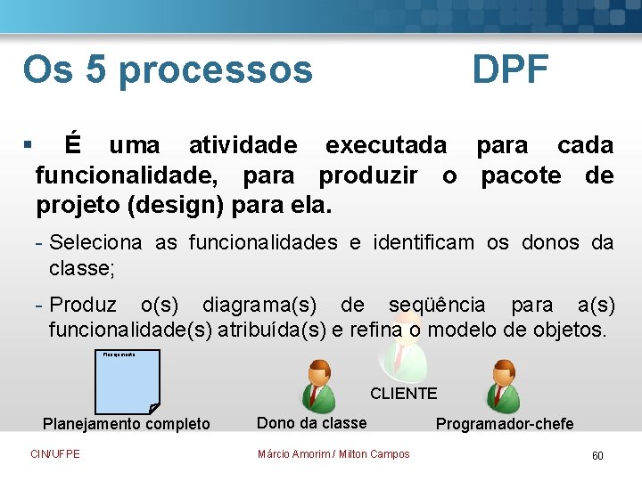 Os 5 processos § DPF É uma atividade executada para cada funcionalidade, para produzir