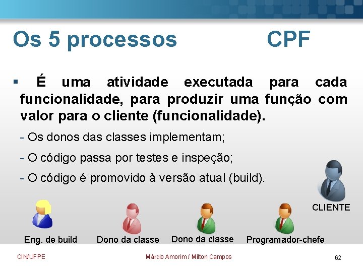 Os 5 processos § CPF É uma atividade executada para cada funcionalidade, para produzir