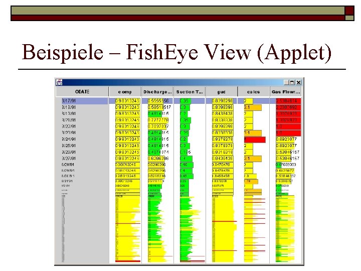 Beispiele – Fish. Eye View (Applet) Beispiele – Fish. Eye View (Applet)