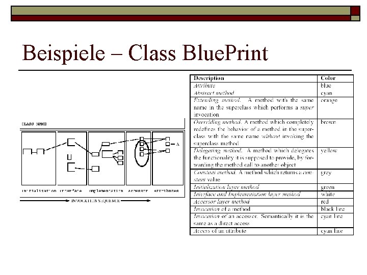 Beispiele – Class Blue. Print Beispiele – Class Blue. Print