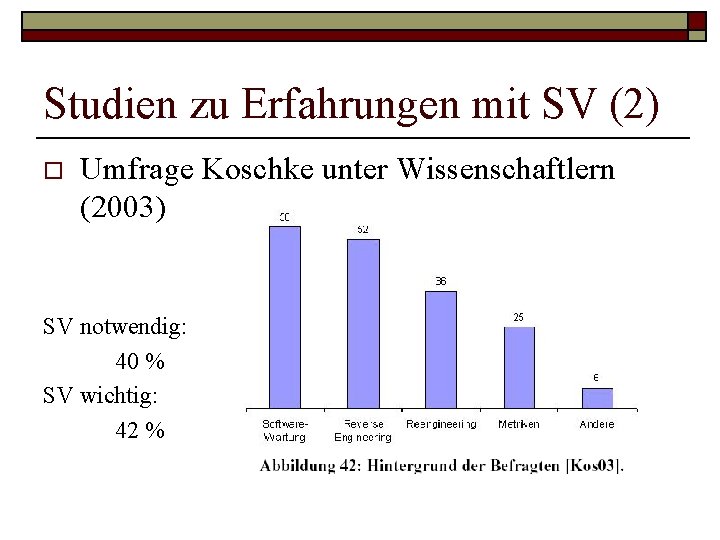 Studien zu Erfahrungen mit SV (2) o Umfrage Koschke unter Wissenschaftlern (2003) SV notwendig: Studien zu Erfahrungen mit SV (2) o Umfrage Koschke unter Wissenschaftlern (2003) SV notwendig:
