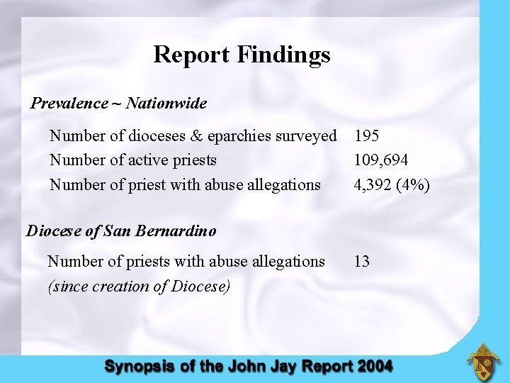 Report Findings Prevalence ~ Nationwide Number of dioceses & eparchies surveyed 195 Number of
