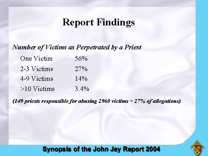 Report Findings Number of Victims as Perpetrated by a Priest One Victim 2 3