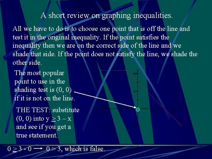 A short review on graphing inequalities. All we have to do is to choose