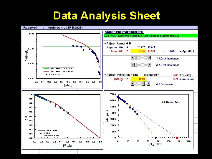 Data Analysis Sheet 