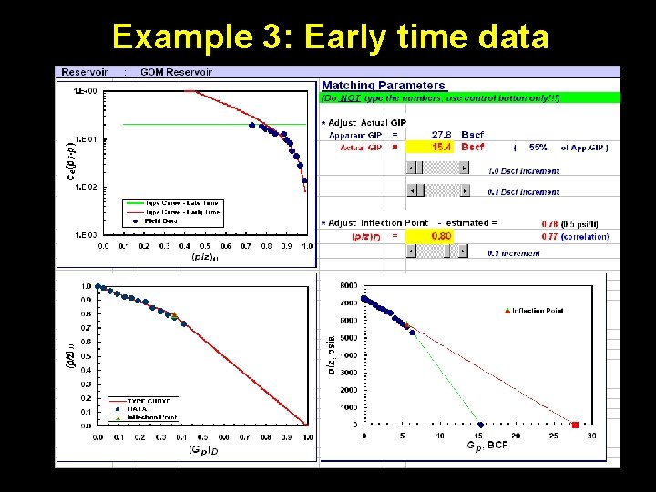 Example 3: Early time data 