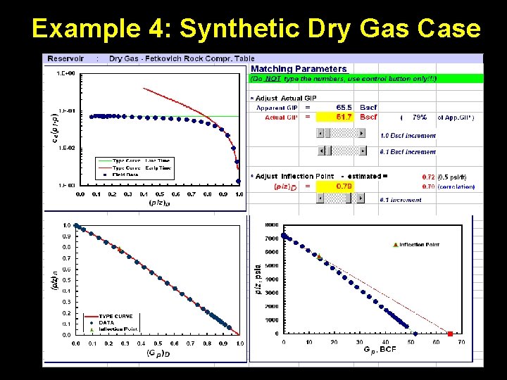 Example 4: Synthetic Dry Gas Case 