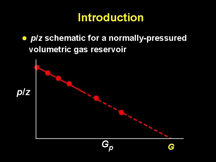 Introduction l p/z schematic for a normally-pressured volumetric gas reservoir p/z Gp G 