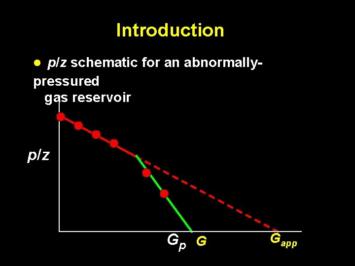 Introduction p/z schematic for an abnormallypressured gas reservoir l p/z Gp G Gapp 