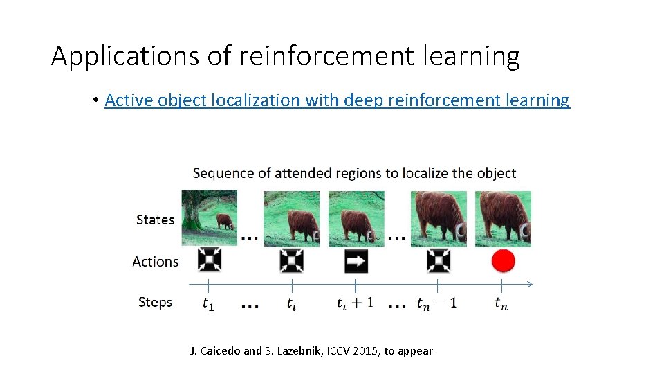 Applications of reinforcement learning • Active object localization with deep reinforcement learning J. Caicedo Applications of reinforcement learning • Active object localization with deep reinforcement learning J. Caicedo