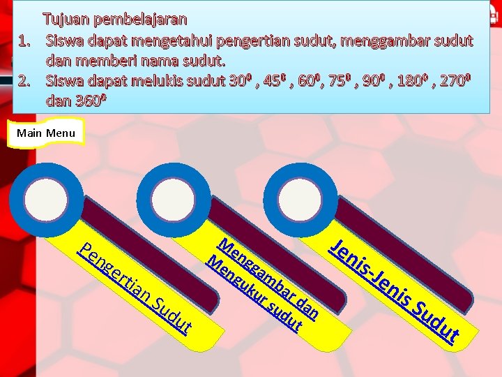 Tujuan pembelajaran 1. Siswa dapat mengetahui pengertian sudut, menggambar sudut dan memberi nama sudut.