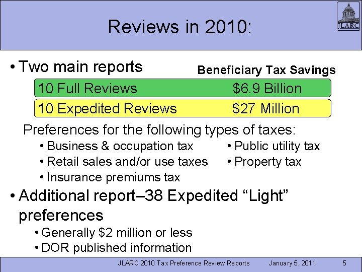 Reviews in 2010: • Two main reports Beneficiary Tax Savings 10 Full Reviews 10 Reviews in 2010: • Two main reports Beneficiary Tax Savings 10 Full Reviews 10